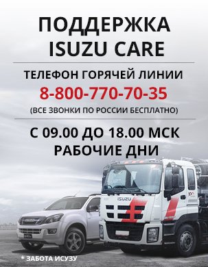Акции